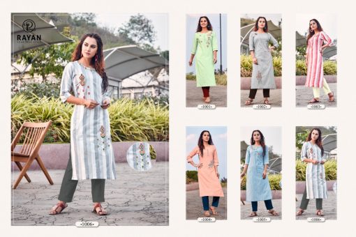 Rayan Sun City Vol 1 by R Studio Kurti with Pant Wholesale Catalog 6 Pcs 5 510x340 - Rayan Sun City Vol 1 by R Studio Kurti with Pant Wholesale Catalog 6 Pcs