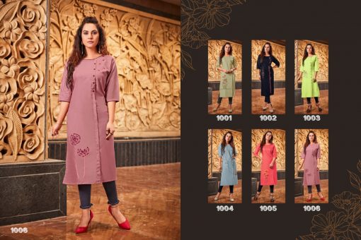 R Studio Falak Vol 1 by Baanvi Kurti Wholesale Catalog 6 Pcs 5 510x340 - R Studio Falak Vol 1 by Baanvi Kurti Wholesale Catalog 6 Pcs