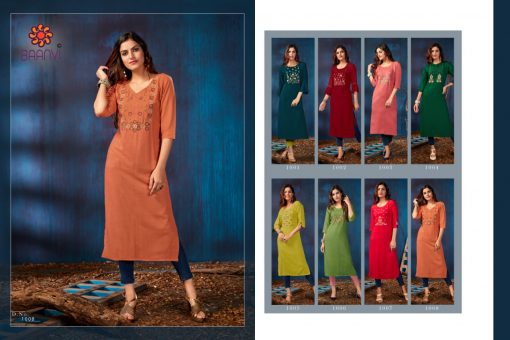 R Studio Riya Vol 1 by Baanvi Kurti Wholesale Catalog 8 Pcs 5 510x340 - R Studio Riya Vol 1 by Baanvi Kurti Wholesale Catalog 8 Pcs