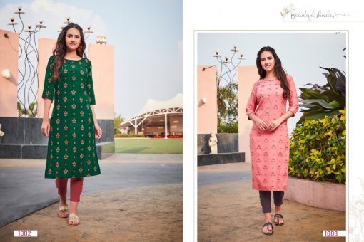 R Studio Aisha by Baanvi Kurti Wholesale Catalog 8 Pcs 2 510x340 - R Studio Aisha by Baanvi Kurti Wholesale Catalog 8 Pcs