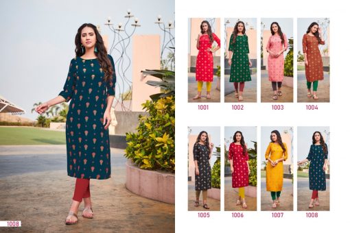 R Studio Aisha by Baanvi Kurti Wholesale Catalog 8 Pcs 5 510x340 - R Studio Aisha by Baanvi Kurti Wholesale Catalog 8 Pcs