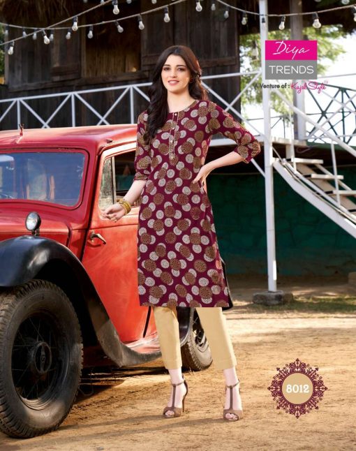 Diya Trends Gardencity Vol 8 by Kajal Style Kurti Wholesale Catalog 20 Pcs 16 510x646 - Diya Trends Gardencity Vol 8 by Kajal Style Kurti Wholesale Catalog 19 Pcs