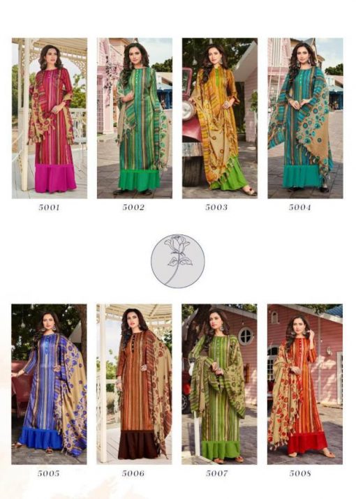 Roli Moli Minar Pashmina Salwar Suit Wholesale Catalog 8 Pcs 9 510x715 - Roli Moli Minar Pashmina Salwar Suit Wholesale Catalog 8 Pcs