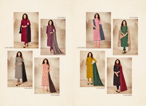 Brij Siya Salwar Suit Wholesale Catalog 8 Pcs 19 510x370 - Brij Siya Salwar Suit Wholesale Catalog 8 Pcs