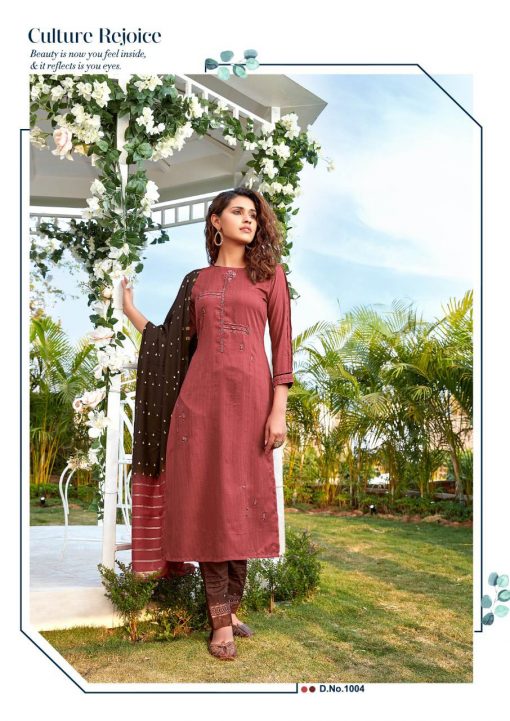 Ladies Flavour Aarohi Vol 4 Kurti with Bottom Dupatta Wholesale Catalog 5 Pcs 11 510x721 - Ladies Flavour Aarohi Vol 4 Kurti with Bottom Dupatta Wholesale Catalog 5 Pcs