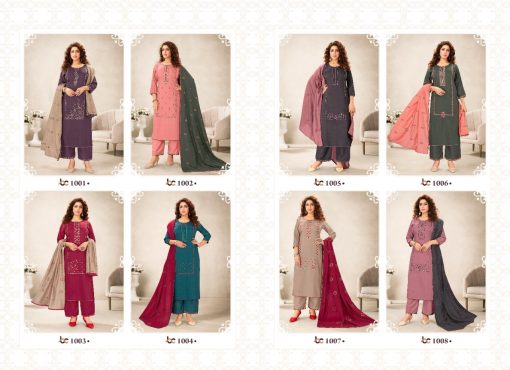 Brij Nesrin Readymade Suit Wholesale Catalog 8 Pcs 18 510x370 - Brij Nesrin Readymade Suit Wholesale Catalog 8 Pcs