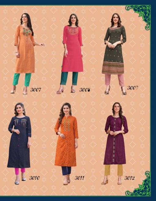 Diya Trends Victoria Vol 3 by Kajal Style Kurti Wholesale Catalog 12 Pcs 15 510x656 - Diya Trends Victoria Vol 3 by Kajal Style Kurti Wholesale Catalog 12 Pcs