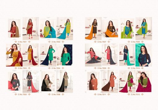 Fashion Floor Anokhi Salwar Suit Wholesale Catalog 12 Pcs 15 510x357 - Fashion Floor Anokhi Salwar Suit Wholesale Catalog 12 Pcs