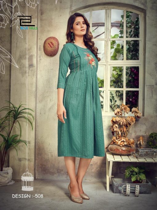 Blue Hills Good Newz Vol 5 Feeding Kurti Wholesale Catalog 8 Pcs 1 1 510x680 - Blue Hills Good Newz Vol 5 Feeding Kurti Wholesale Catalog 8 Pcs