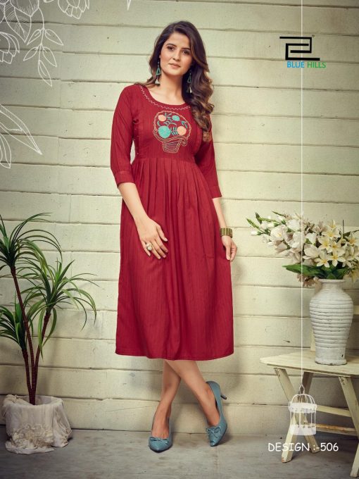 Blue Hills Good Newz Vol 5 Feeding Kurti Wholesale Catalog 8 Pcs 9 1 510x680 - Blue Hills Good Newz Vol 5 Feeding Kurti Wholesale Catalog 8 Pcs