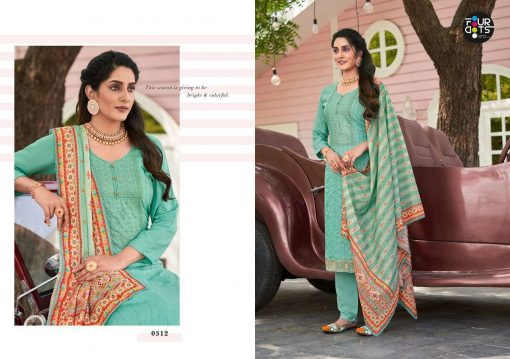 Four Dots Aloka by Kessi Salwar Suit Wholesale Catalog 4 Pcs 6 510x359 - Four Dots Aloka by Kessi Salwar Suit Wholesale Catalog 4 Pcs