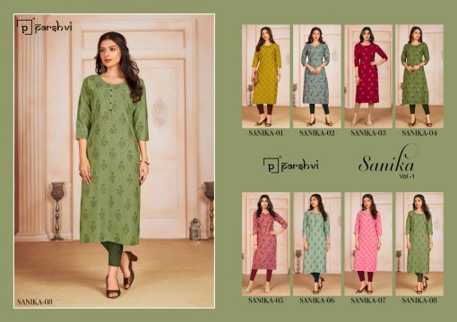 Parshvi Sanika Vol 1 by R Studio Kurti Wholesale Catalog 8 Pcs 6 1 510x360 - Parshvi Sanika Vol 1 by R Studio Kurti Wholesale Catalog 8 Pcs