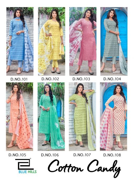 Blue Hills Cotton Candy Vol 1 Kurti with Dupatta Bottom Wholesale Catalog 8 Pcs 10 510x680 - Blue Hills Cotton Candy Vol 1 Kurti with Dupatta Bottom Wholesale Catalog 8 Pcs