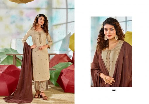 Brij Zuri Readymade Suit Wholesale Catalog 8 Pcs 8 510x357 - Brij Zuri Readymade Suit Wholesale Catalog 8 Pcs