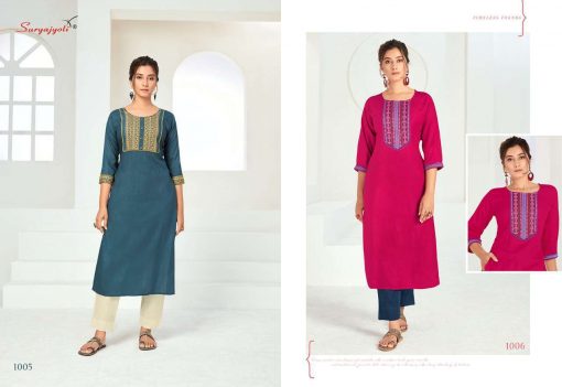 Suryajyoti Nirja Advance Vol 1 Kurti Wholesale Catalog 8 Pcs 3 510x351 - Suryajyoti Nirja Advance Vol 1 Kurti Wholesale Catalog 8 Pcs