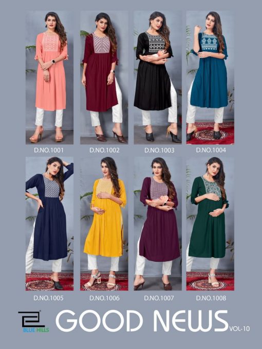 Blue Hills Good Newz Vol 10 Feeding Kurti Wholesale Catalog 8 Pcs 10 510x680 - Blue Hills Good Newz Vol 10 Feeding Kurti Wholesale Catalog 8 Pcs