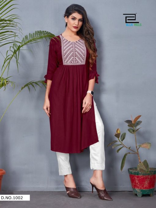 Blue Hills Good Newz Vol 10 Feeding Kurti Wholesale Catalog 8 Pcs 2 510x680 - Blue Hills Good Newz Vol 10 Feeding Kurti Wholesale Catalog 8 Pcs