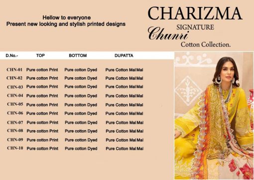 Charizma Signature Chunri Collection Salwar Suit Wholesale Catalog 10 Pcs 27 510x361 - Charizma Signature Chunri Collection Salwar Suit Wholesale Catalog 10 Pcs