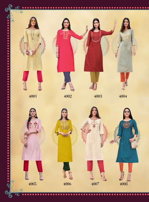 Diya Trends Victoria Vol 4 by Kajal Style Kurti Wholesale Catalog 16 Pcs 19 510x692 - Diya Trends Victoria Vol 4 by Kajal Style Kurti Wholesale Catalog 16 Pcs