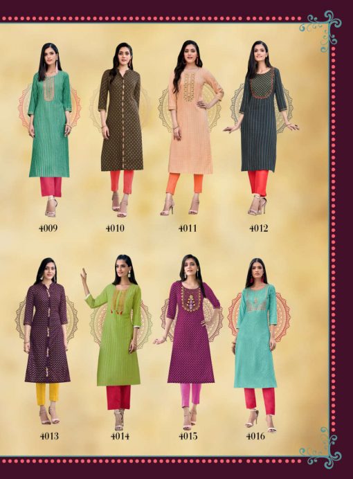 Diya Trends Victoria Vol 4 by Kajal Style Kurti Wholesale Catalog 16 Pcs 20 510x692 - Diya Trends Victoria Vol 4 by Kajal Style Kurti Wholesale Catalog 16 Pcs