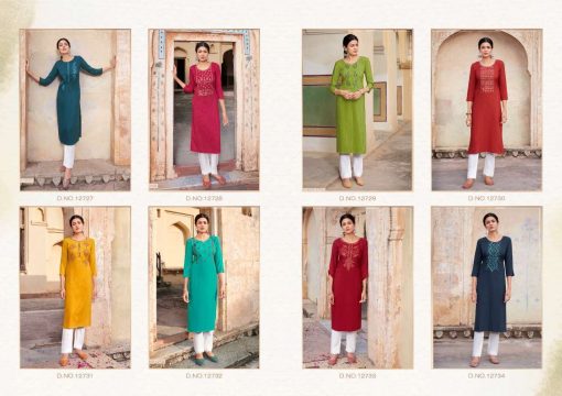 Kalaroop Pili Vol 4 by Kajree Kurti Wholesale Catalog 8 Pcs 11 510x360 - Kalaroop Pili Vol 4 by Kajree Kurti Wholesale Catalog 8 Pcs