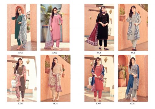 Brij Anya Readymade Suit Wholesale Catalog 8 Pcs 22 510x357 - Brij Anya Readymade Suit Wholesale Catalog 8 Pcs