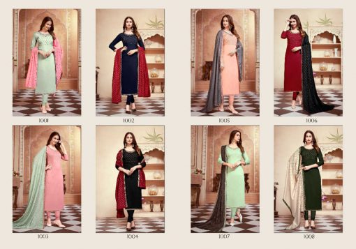 Brij Saraa Salwar Suit Wholesale Catalog 8 Pcs 20 510x357 - Brij Saraa Salwar Suit Wholesale Catalog 8 Pcs