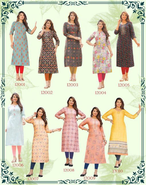 Diya Trends Gardencity Vol 12 by Kajal Style Kurti Wholesale Catalog 20 Pcs 21 510x646 - Diya Trends Gardencity Vol 12 by Kajal Style Kurti Wholesale Catalog 20 Pcs