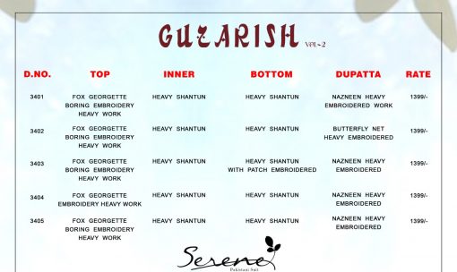 Serene Guzarish Vol 2 Salwar Suit Wholesale Catalog 5 Pcs 7 510x304 - Serene Guzarish Vol 2 Salwar Suit Wholesale Catalog 5 Pcs