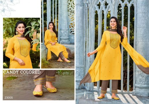 Artio Hi Fi by Kapil Trendz Readymade Salwar Suit Wholesale Catalog 8 Pcs 5 510x357 - Artio Hi Fi by Kapil Trendz Readymade Salwar Suit Wholesale Catalog 8 Pcs