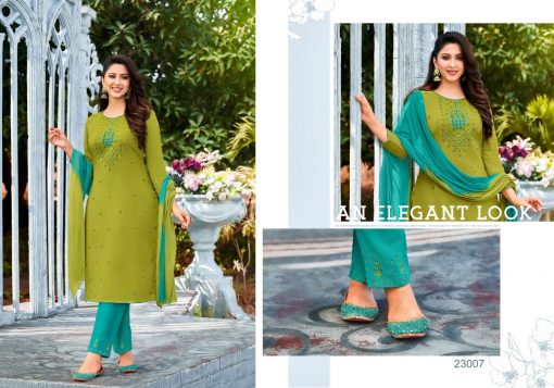 Artio Hi Fi by Kapil Trendz Readymade Salwar Suit Wholesale Catalog 8 Pcs 6 510x357 - Artio Hi Fi by Kapil Trendz Readymade Salwar Suit Wholesale Catalog 8 Pcs