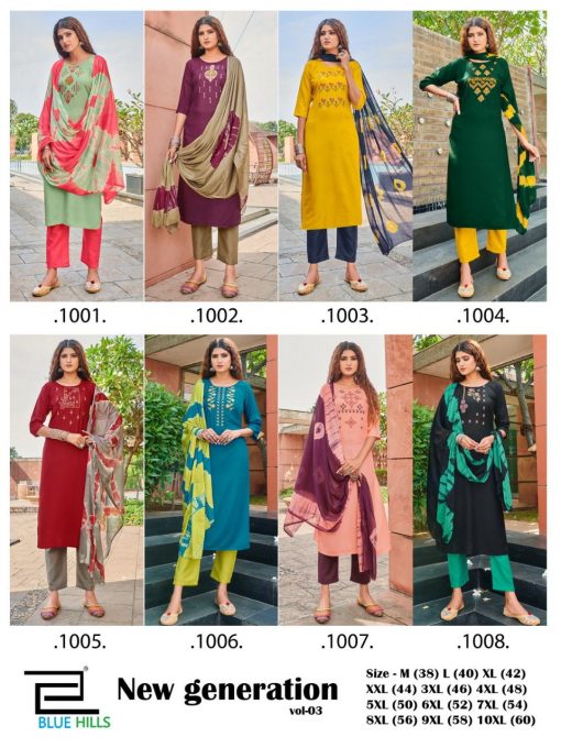 Blue Hills New Generation Vol 3 Kurti with Dupatta Bottom Wholesale Catalog 8 Pcs 12 510x680 - Blue Hills New Generation Vol 3 Kurti with Dupatta Bottom Wholesale Catalog 8 Pcs