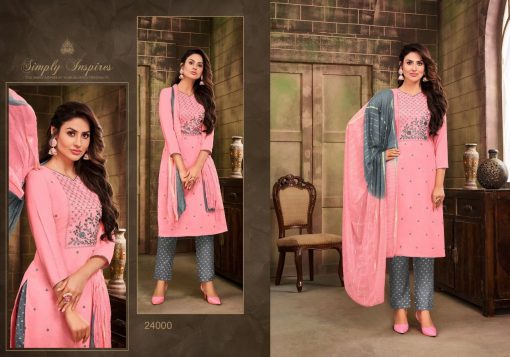 Artio Thaar by Kapil Trendz Readymade Salwar Suit Wholesale Catalog 8 Pcs 3 510x357 - Artio Thaar by Kapil Trendz Readymade Salwar Suit Wholesale Catalog 8 Pcs