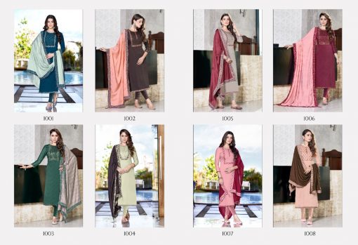 Brij Alisha Salwar Suit Wholesale Catalog 8 Pcs 25 510x349 - Brij Alisha Salwar Suit Wholesale Catalog 8 Pcs