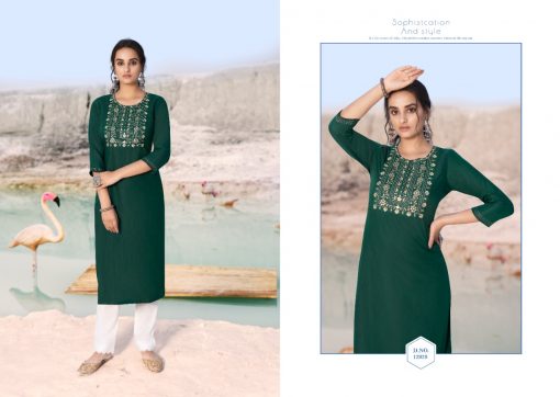 Kalaroop Shahi by Kajree Kurti Wholesale Catalog 8 Pcs 6 510x362 - Kalaroop Shahi by Kajree Kurti Wholesale Catalog 8 Pcs