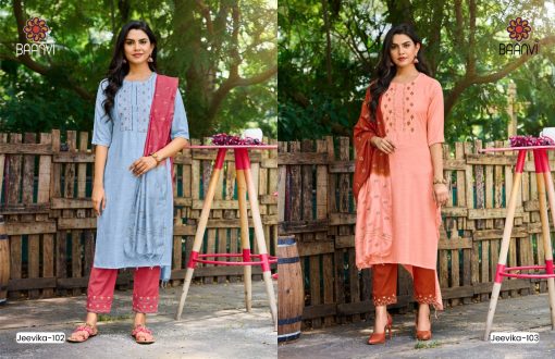 R Studio Jeevika by Baanvi Kurti with Dupatta Bottom Wholesale Catalog 4 Pcs 2 510x330 - R Studio Jeevika by Baanvi Kurti with Dupatta Bottom Wholesale Catalog 4 Pcs