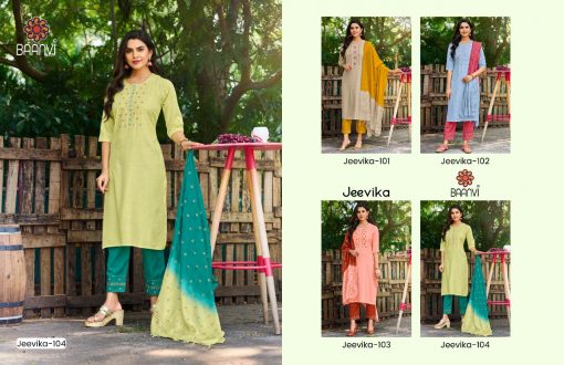 R Studio Jeevika by Baanvi Kurti with Dupatta Bottom Wholesale Catalog 4 Pcs 4 510x330 - R Studio Jeevika by Baanvi Kurti with Dupatta Bottom Wholesale Catalog 4 Pcs