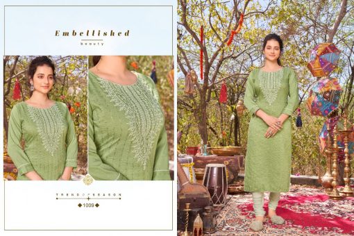 Hariyaali Alexa by Kayce Trendz Kurti Wholesale Catalog 9 Pcs 5 510x340 - Hariyaali Alexa by Kayce Trendz Kurti Wholesale Catalog 9 Pcs