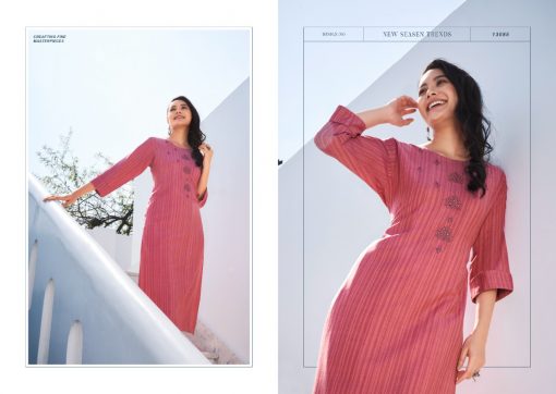 Kalaroop Treat by Kajree Kurti Wholesale Catalog 6 Pcs 3 510x362 - Kalaroop Treat by Kajree Kurti Wholesale Catalog 6 Pcs