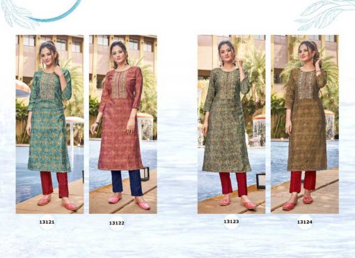 Kivi Aston by Kajree Kurti with Pant Wholesale Catalog 4 Pcs 8 510x370 - Kivi Aston by Kajree Kurti with Pant Wholesale Catalog 4 Pcs