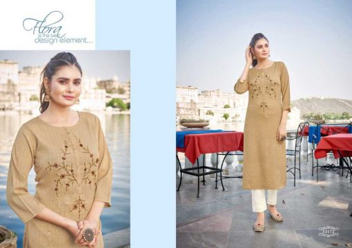 Kalaroop Milano Vol 2 by Kajree Kurti Wholesale Catalog 6 Pcs 5 510x360 - Kalaroop Milano Vol 2 by Kajree Kurti Wholesale Catalog 6 Pcs