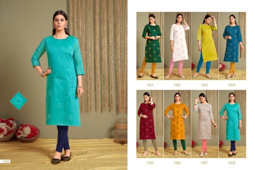 O4U Ice Cream by Fashion Floor Kurti Wholesale Catalog 8 Pcs 8 510x340 - O4U Ice Cream by Fashion Floor Kurti Wholesale Catalog 8 Pcs