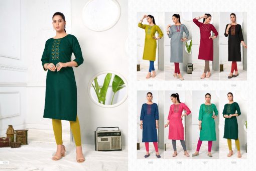 O4U Melody by Fashion Floor Kurti Wholesale Catalog 8 Pcs 8 510x340 - O4U Melody by Fashion Floor Kurti Wholesale Catalog 8 Pcs