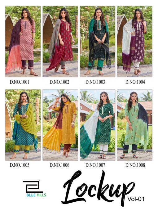 Blue Hills Lockup Vol 1 Kurti with Dupatta Bottom Wholesale Catalog 8 Pcs 10 510x680 - Blue Hills Lockup Vol 1 Kurti with Dupatta Bottom Wholesale Catalog 8 Pcs