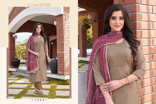 Hariyaali Kalista by Kayce Trendz Readymade Salwar Suit Wholesale Catalog 8 Pcs 4 510x340 - Hariyaali Kalista by Kayce Trendz Readymade Salwar Suit Wholesale Catalog 8 Pcs