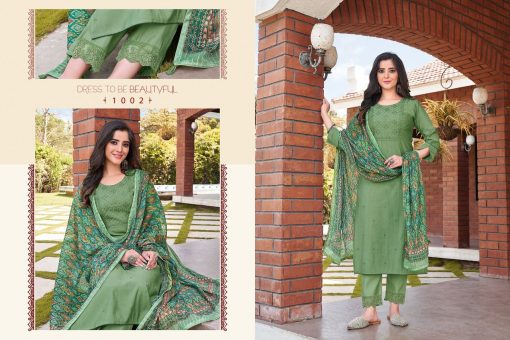 Hariyaali Kalista by Kayce Trendz Readymade Salwar Suit Wholesale Catalog 8 Pcs 6 510x340 - Hariyaali Kalista by Kayce Trendz Readymade Salwar Suit Wholesale Catalog 8 Pcs