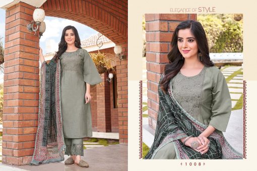 Hariyaali Kalista by Kayce Trendz Readymade Salwar Suit Wholesale Catalog 8 Pcs 8 510x340 - Hariyaali Kalista by Kayce Trendz Readymade Salwar Suit Wholesale Catalog 8 Pcs