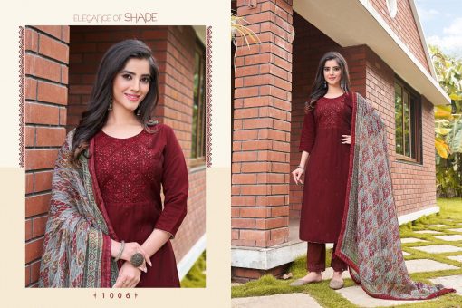 Hariyaali Kalista by Kayce Trendz Readymade Salwar Suit Wholesale Catalog 8 Pcs 9 510x340 - Hariyaali Kalista by Kayce Trendz Readymade Salwar Suit Wholesale Catalog 8 Pcs