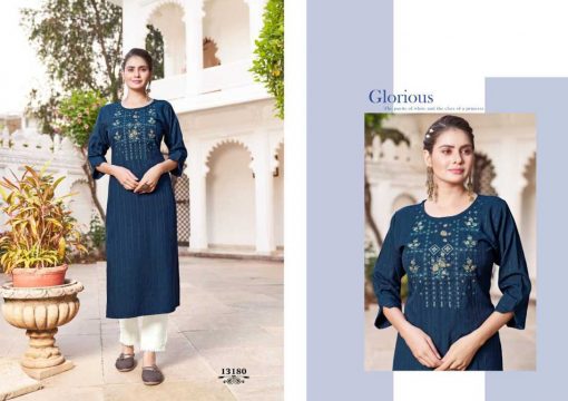 Kalaroop Liptop by Kajree Kurti Wholesale Catalog 6 Pcs 9 510x360 - Kalaroop Liptop by Kajree Kurti Wholesale Catalog 6 Pcs