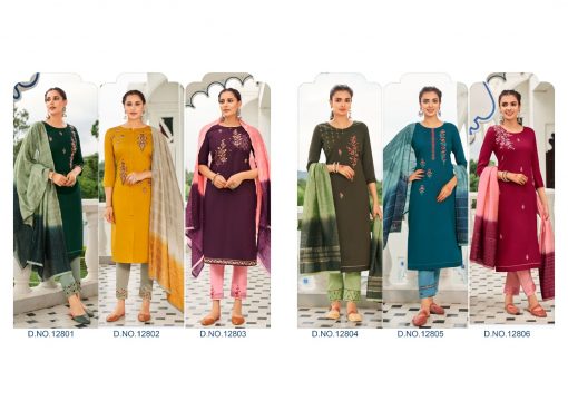 Kivi Rajwadi by Kajree Kurti with Dupatta Bottom Wholesale Catalog 6 Pcs 10 510x360 - Kivi Rajwadi by Kajree Kurti with Dupatta Bottom Wholesale Catalog 6 Pcs